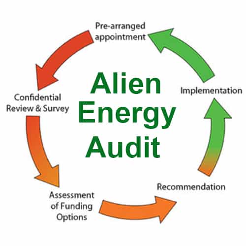 Alienenergy audit